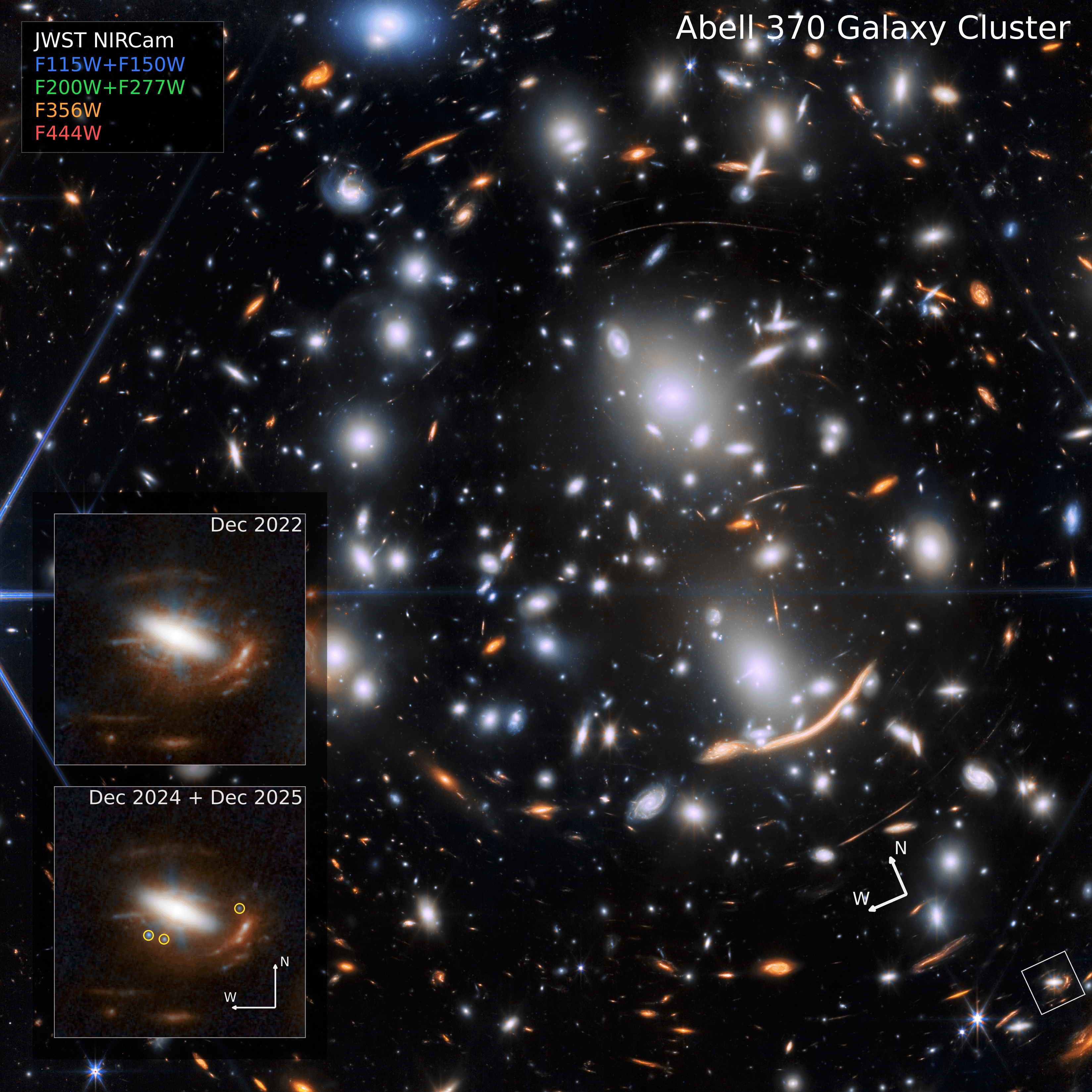 JWST image of the Abell 370 field showing Supernova Typhon